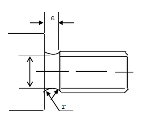 How to calculate the size of the tool withdrawal groove when threading?