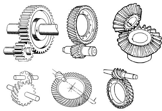 Regarding gears, this is the most comprehensive article I have ever seen. I fully understood everything after reading it